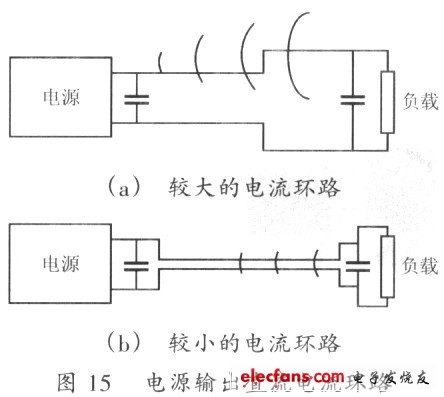 PCB排版