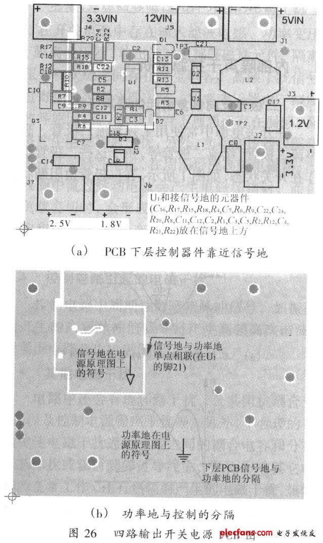 PCB排版