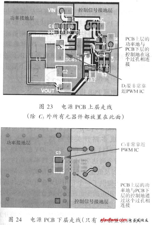 PCB排版