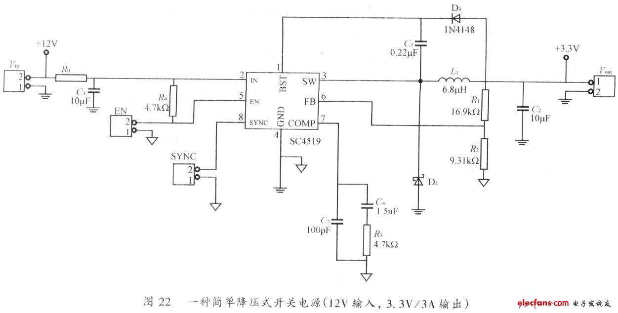 PCB排版