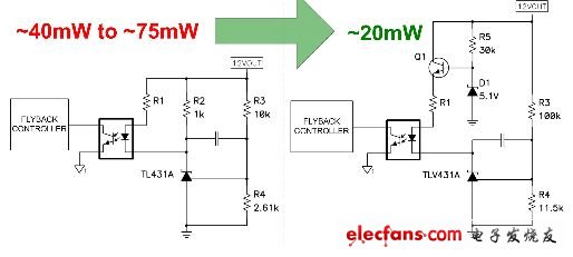 图4  20 mW～55 mW 损耗的任何部分都可以从稳压电路中去除掉