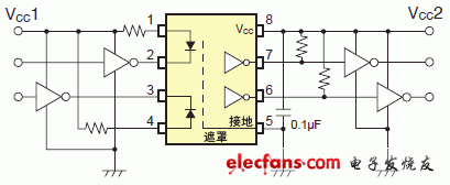 TLP2118E