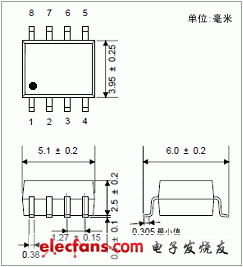 TLP2451