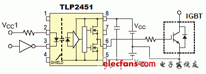 TLP2451