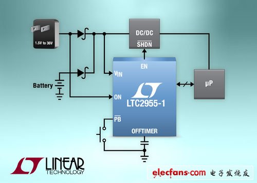 凌力尔特公司推出按钮接通/关断控制器LTC2955