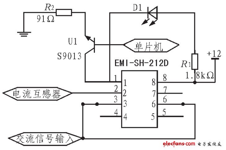 msp430