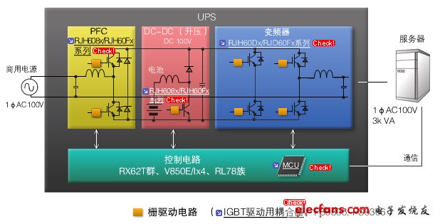 光耦原厂