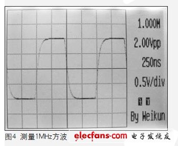 由于采用320×240分辨率的显示器，所以显示波形非常细致