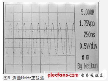 由于采用320×240分辨率的显示器，所以显示波形非常细致