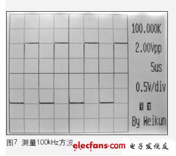 由于采用320×240分辨率的显示器，所以显示波形非常细致