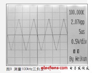 由于采用320×240分辨率的显示器，所以显示波形非常细致