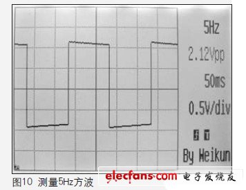 由于采用320×240分辨率的显示器，所以显示波形非常细致