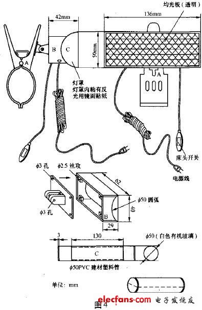 LED节能灯