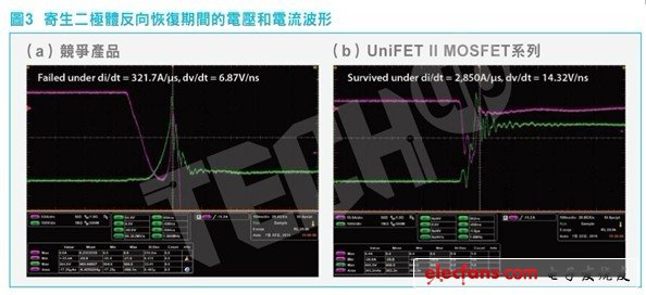 led照明