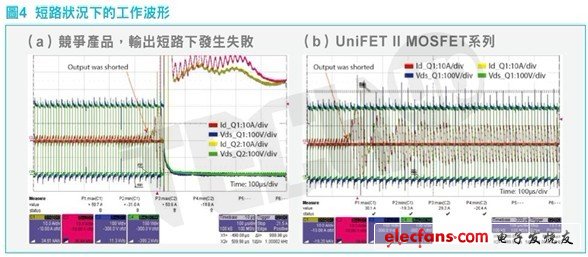 led照明