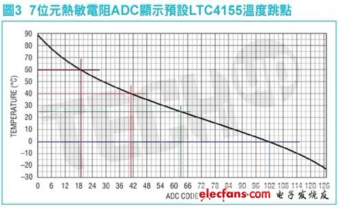 便携式电源