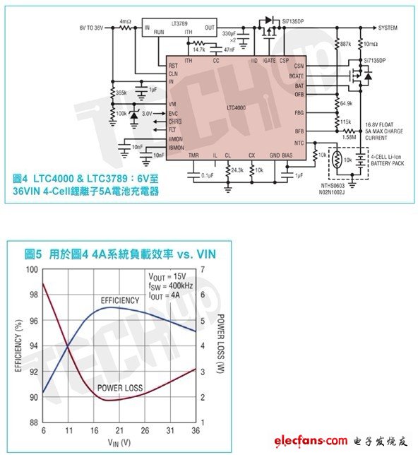 便携式电源