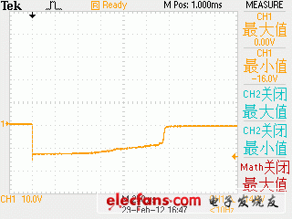 《国际电子商情》