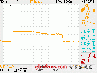 《国际电子商情》