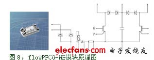 flowPFC 0 - HE模块原理图