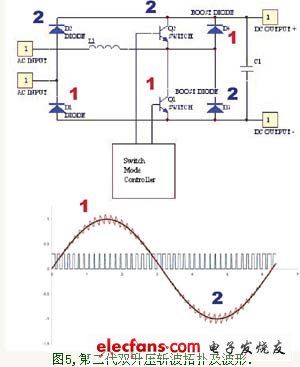 第二代双升压斩波拓扑与波形