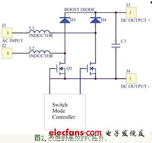 斩波拓扑