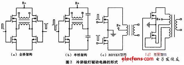 液晶电视