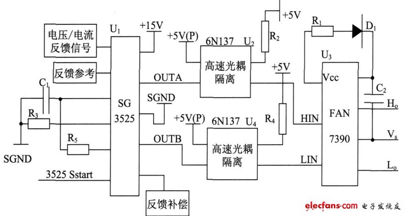 快速充电