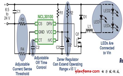 图5：NCL30100 LED驱动器控制器电路