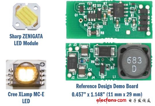 图7：降压-升压MR16灯用LED及参考设计演示板