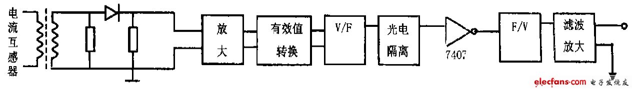 检测电路