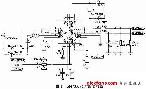 S1473X的外围电路