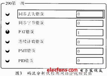 视频缓存器