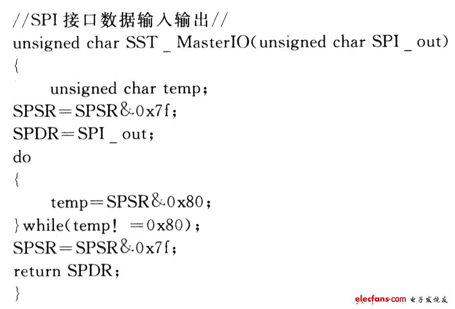 SPI接口初始化程序