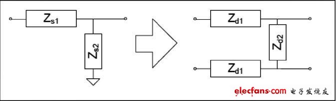 图6 单端网络转换到差分网络