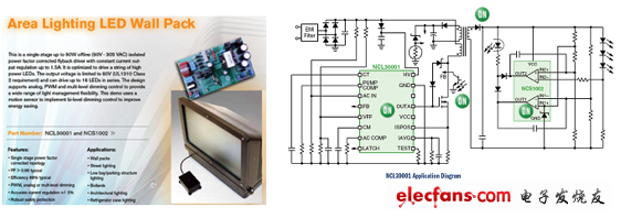 NCL30001用于建筑物装饰光