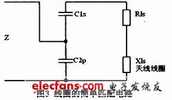 无线识别