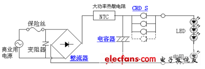 采用恒流二极管作为LED驱动电源