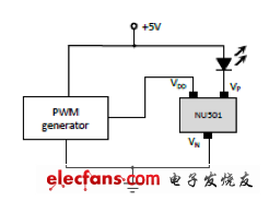 用PWM信号来对恒流二极管供电的LED调光