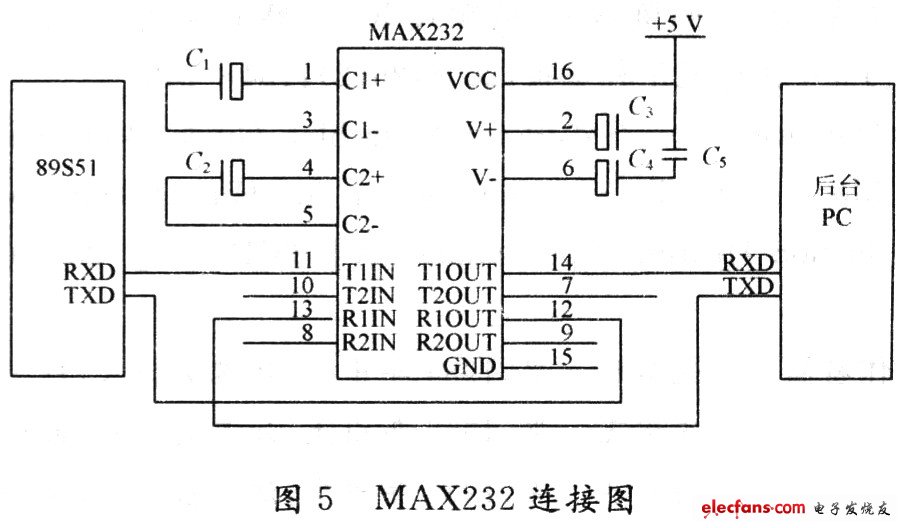 蓄电池