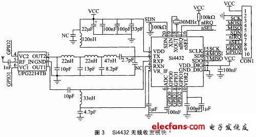 图3 Si4432无线收发模块