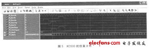 瞬态信号检测