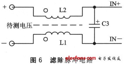 数据采集