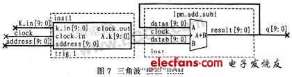 虚拟系统