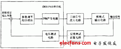 模拟电路