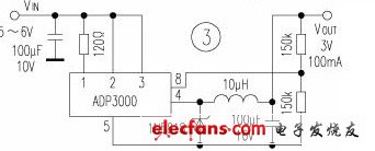 ADP3000变换器