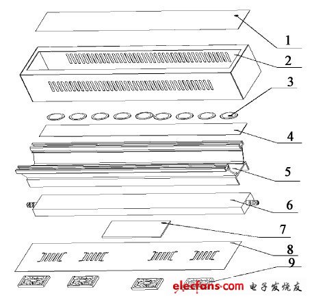 图4 LED 组合灯具的结构示意图