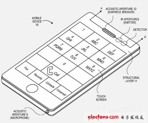 iPhone专利示意图