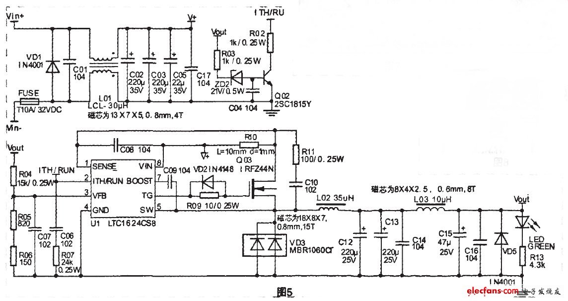 车载GPS