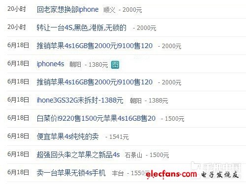 2000买iPhone 4S？小编详解二手机内幕 